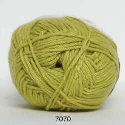 Hjerte Blend/tendens